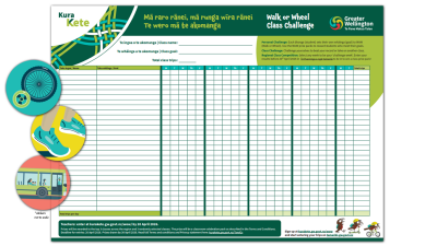 image of WoW wallchart and large stickers